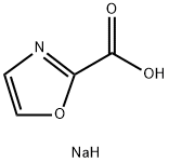 SodiuM oxazole-2-carboxylate price.