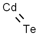 CADMIUM TELLURIDE Struktur