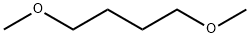 1,4-DIMETHOXYBUTANE Structure
