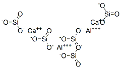 MOLECULAR SIEVES Struktur