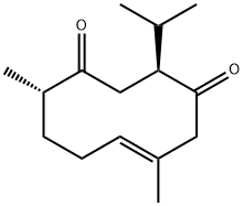 Curdione price.