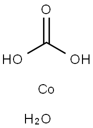 COBALT(II) CARBONATE HYDRATE Struktur