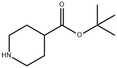 4-Piperidinecarboxylicacidt-butylesterHCl Structure