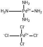 TETRAAMMINEPALLADIUM(II) TETRACHLOROPALLADATE(II)