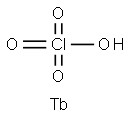 TERBIUM PERCHLORATE price.