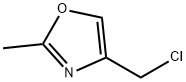 OXAZOLE, 4-(CHLOROMETHYL)-2-METHYL- Struktur