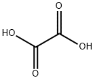 Oxalic acid price.