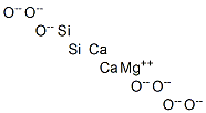 Dicalcium magnesium disilicon heptaoxide Struktur