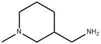 3-(Aminomethyl)-1-methylpiperidine price.