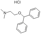 Diphenhydramine Hydrochloride price.