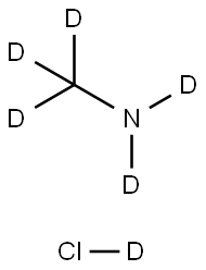 METHYLAMINE-D5 DEUTERIOCHLORIDE