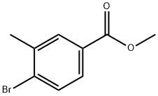 Methyl 4-bromo-3-methylbenzoate price.