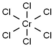 CHROMIUM(VI)CHLORIDE Struktur