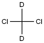 DICHLOROMETHANE-D2 price.