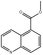 Methyl quinoline-5-carboxylate Struktur