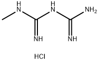 METFORMIN RELATED COMPOUND B (25 MG) (1-METHYLBIGUANIDE HYDROCHLORIDE) price.