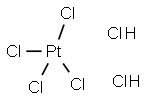 Chloroplantinic acid price.