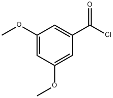 3,5-DIMETHOXYBENZOYL CHLORIDE price.