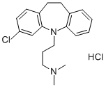 Clomipramine hydrochloride price.