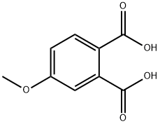 4-Methoxyphthalic acid price.