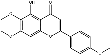 salvigenin Structure