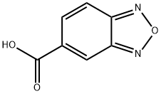 2,1,3-Benzoxadiazole-5-carboxylic acid price.