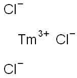 Thulium chloride price.