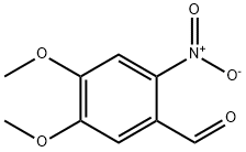 6-Nitroveratraldehyde  price.