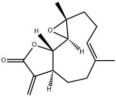 Parthenolide price.