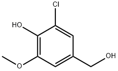 5-CHLOROVANILLYL ALCOHOL price.