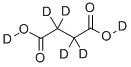 SUCCINIC ACID-D6 Struktur