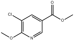 Methyl 5-chloro-6-methoxynicotinate Struktur