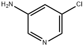 5-CHLORO-3-PYRIDINAMINE price.