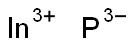 Indium phosphide Struktur