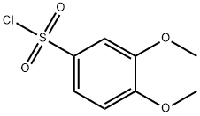 3,4-DIMETHOXYBENZENESULFONYL CHLORIDE price.