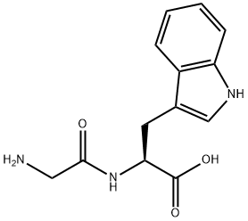 GLYCYL-L-TRYPTOPHAN price.