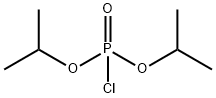 Diisopropyl chlorophosphate price.