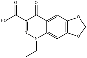 CINOXACIN