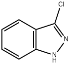 3-CHLORO-1H-INDAZOLE price.