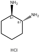 trans-(-)-1,2-Cyclohexanediamine dihydrochloride Struktur