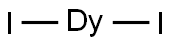 DYSPROSIUM(II) IODIDE  ANHYDROUS  POWDE& Struktur