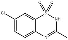 DIAZOXIDE Structure