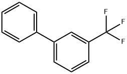 3-(TRIFLUOROMETHYL)BIPHENYL price.