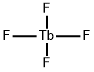 TERBIUM TETRAFLUORIDE Struktur