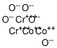 Chromium cobalt oxide Struktur