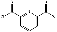 2,6-Pyridinedicarboxylic acid chloride price.