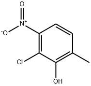 2-Chloro-6-methyl-3-nitrophenol Struktur