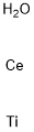 CESIUM TITANIUM OXIDE Struktur