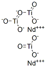 Neodymium titanate Struktur