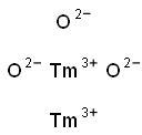 Thulium Oxide